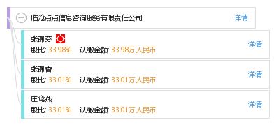 臨滄點點信息咨詢服務有限責任公司 專業信息咨詢服務的引領者