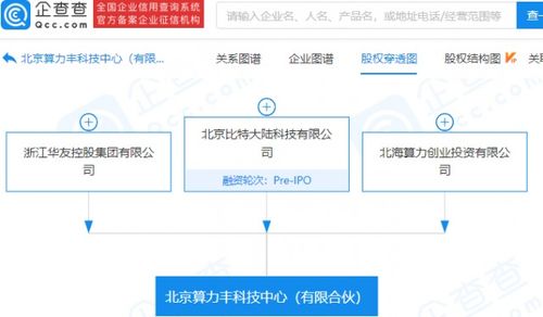 比特大陸投資成立新公司，拓展科技信息咨詢服務業務